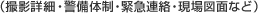 （撮影詳細・警備体制・緊急連絡・現場図面など）