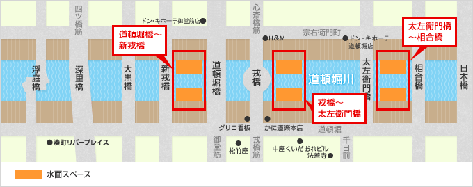 全体図